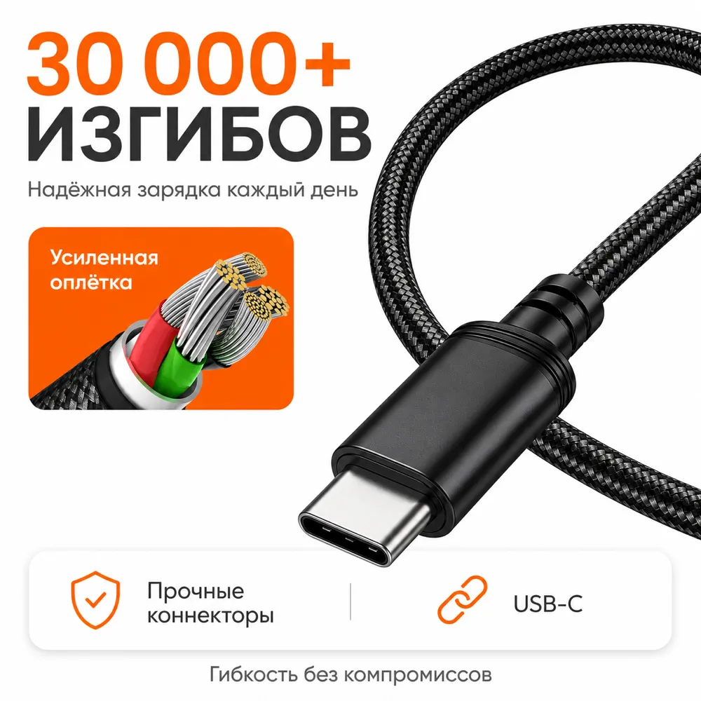 Durable Braided USB-C Cable with Reinforced Connectors｜AI Image Generation Prompts