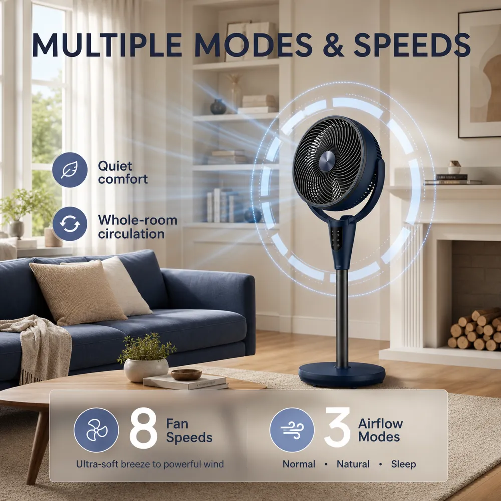 Standing Fan with 8 Speeds and 3 Airflow Modes｜AI Image Generation Prompts