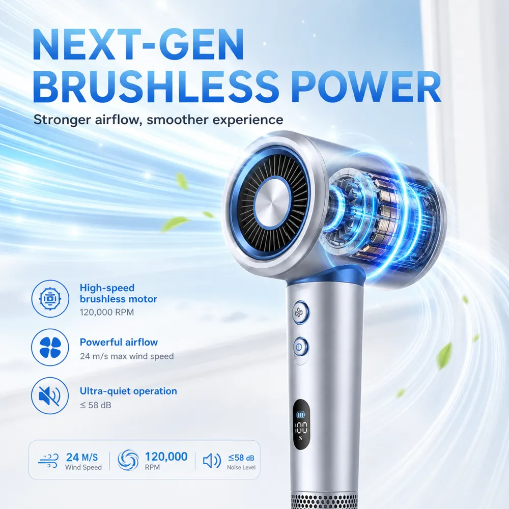 Next-Gen Brushless Power Hair Dryer｜AI Image Generation Prompts