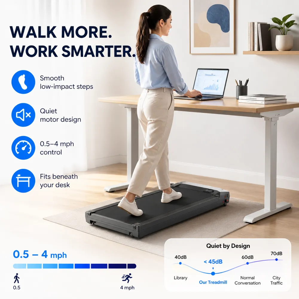 Woman walking on under desk treadmill while working｜AI Image Generation Prompts
