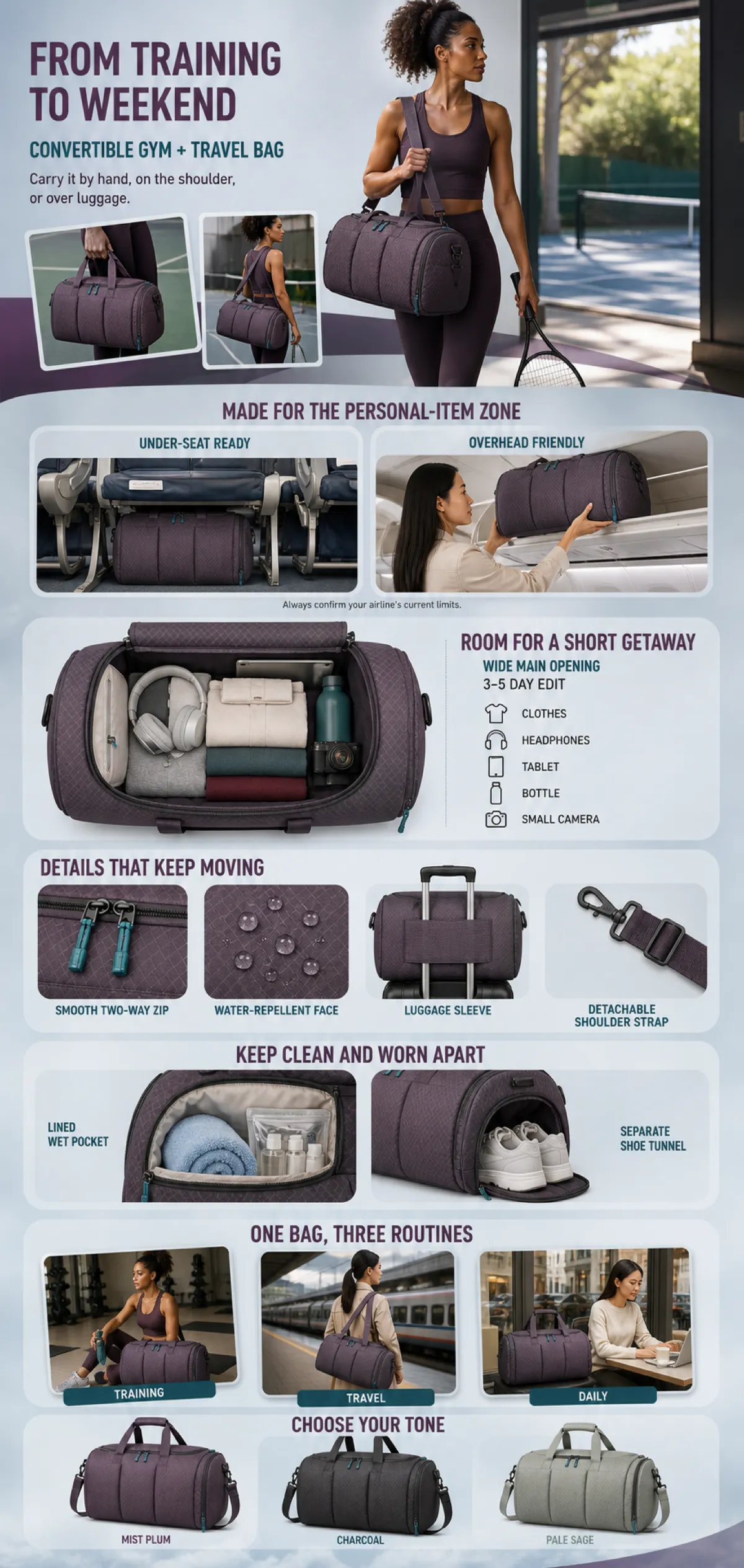 Convertible Gym and Travel Bag Features Infographic｜AI Image Generation Prompts