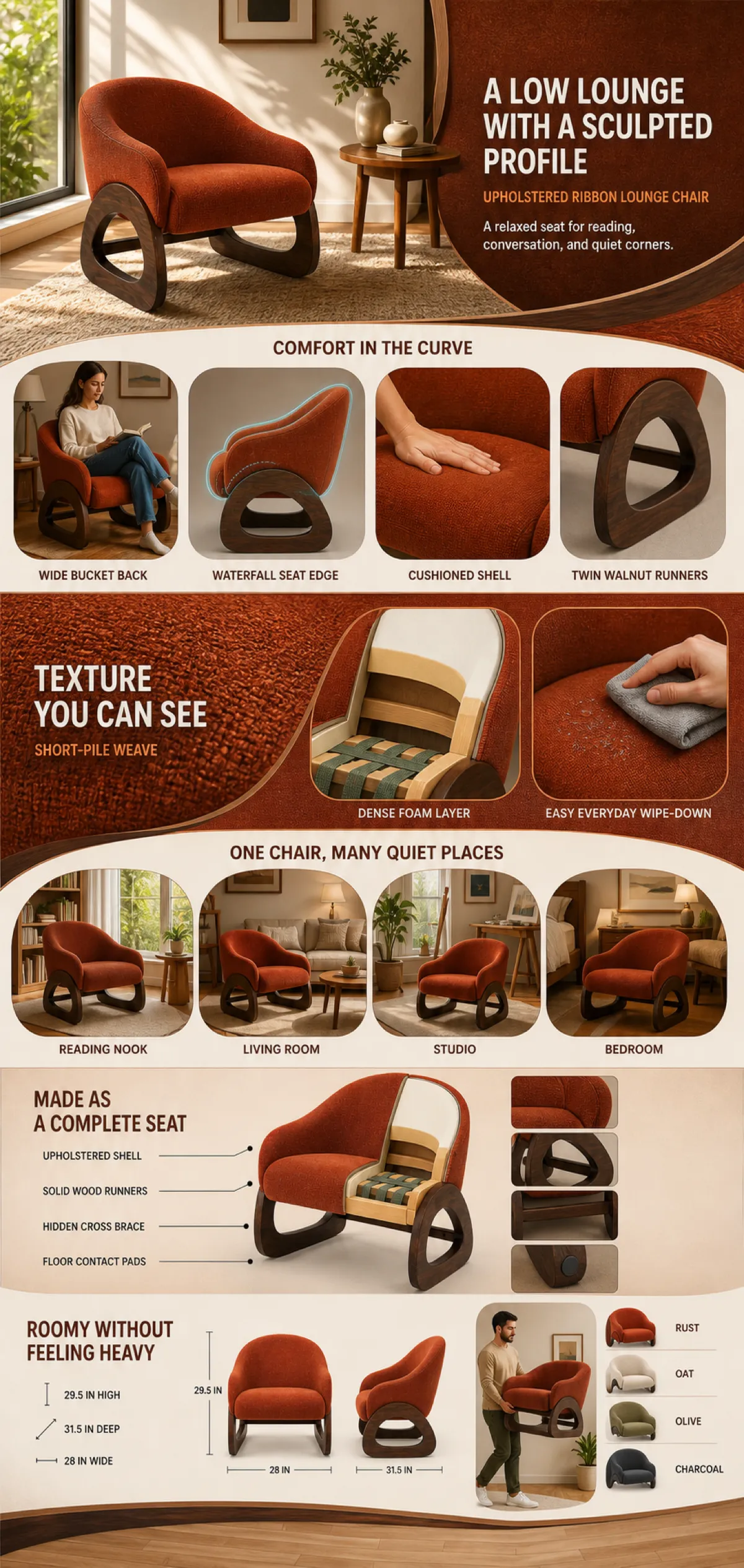 Upholstered Ribbon Lounge Chair Features and Specs｜AI Image Generation Prompts