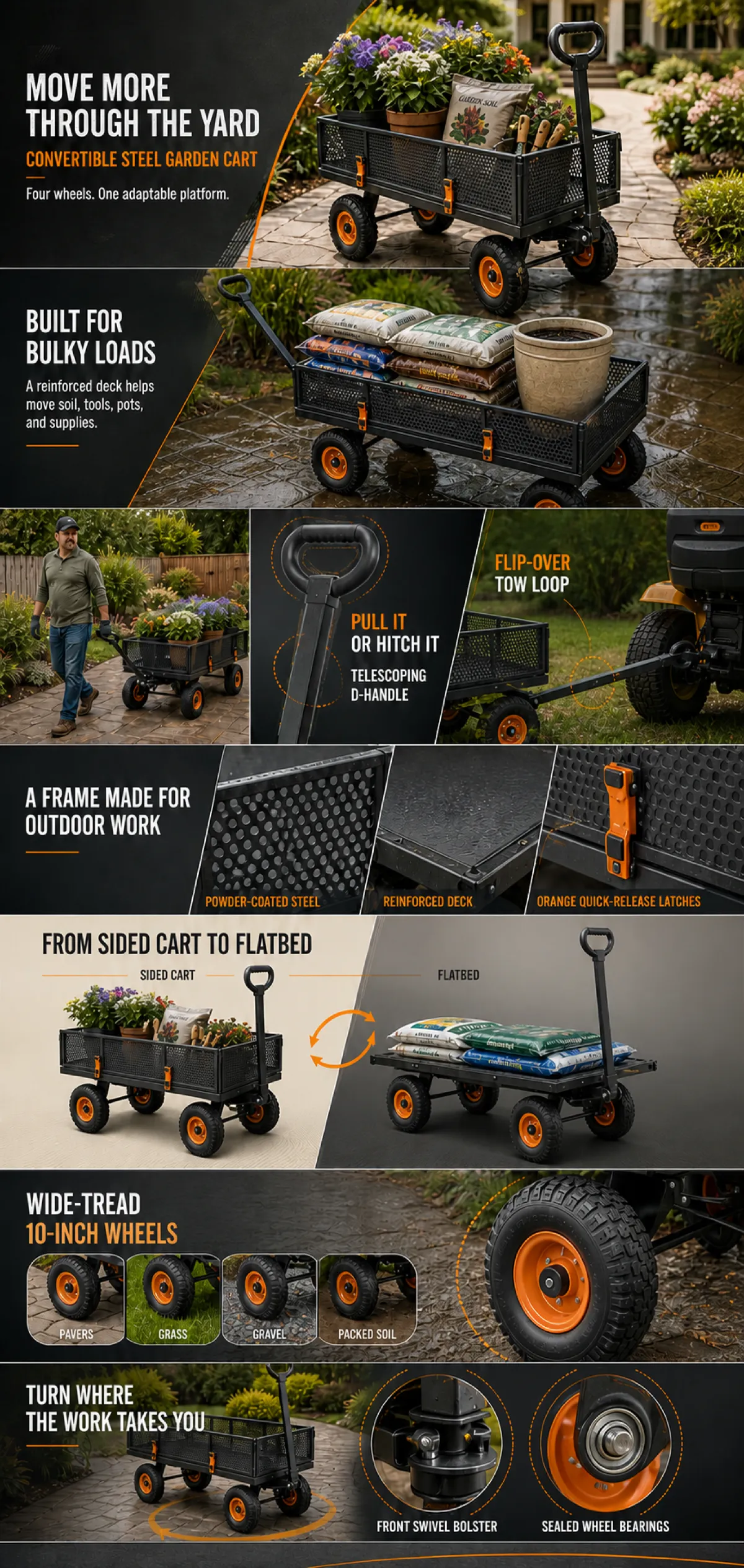 Convertible Steel Garden Cart Features Overview｜AI Image Generation Prompts