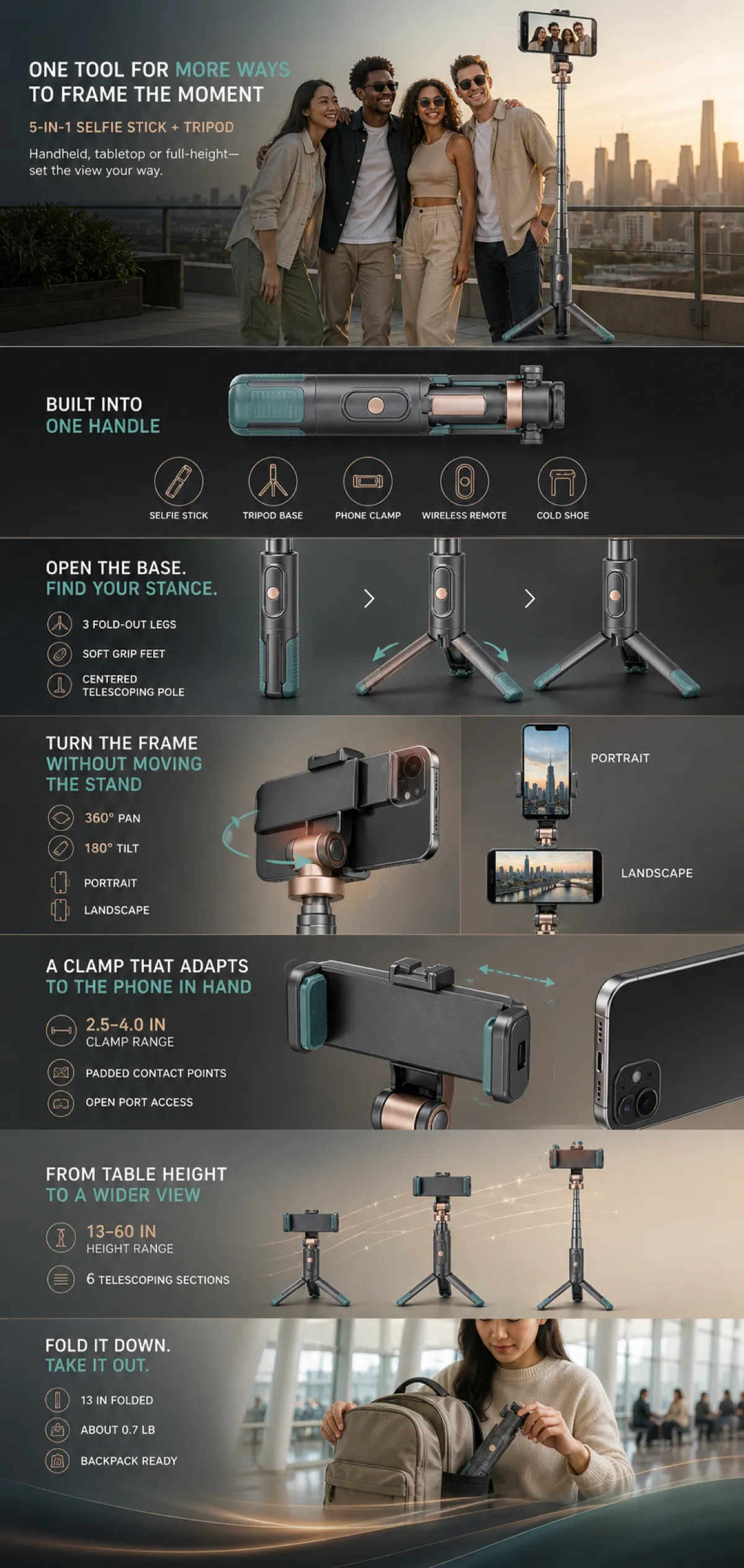 Versatile 5-in-1 Selfie Stick and Tripod Features｜AI Image Generation Prompts
