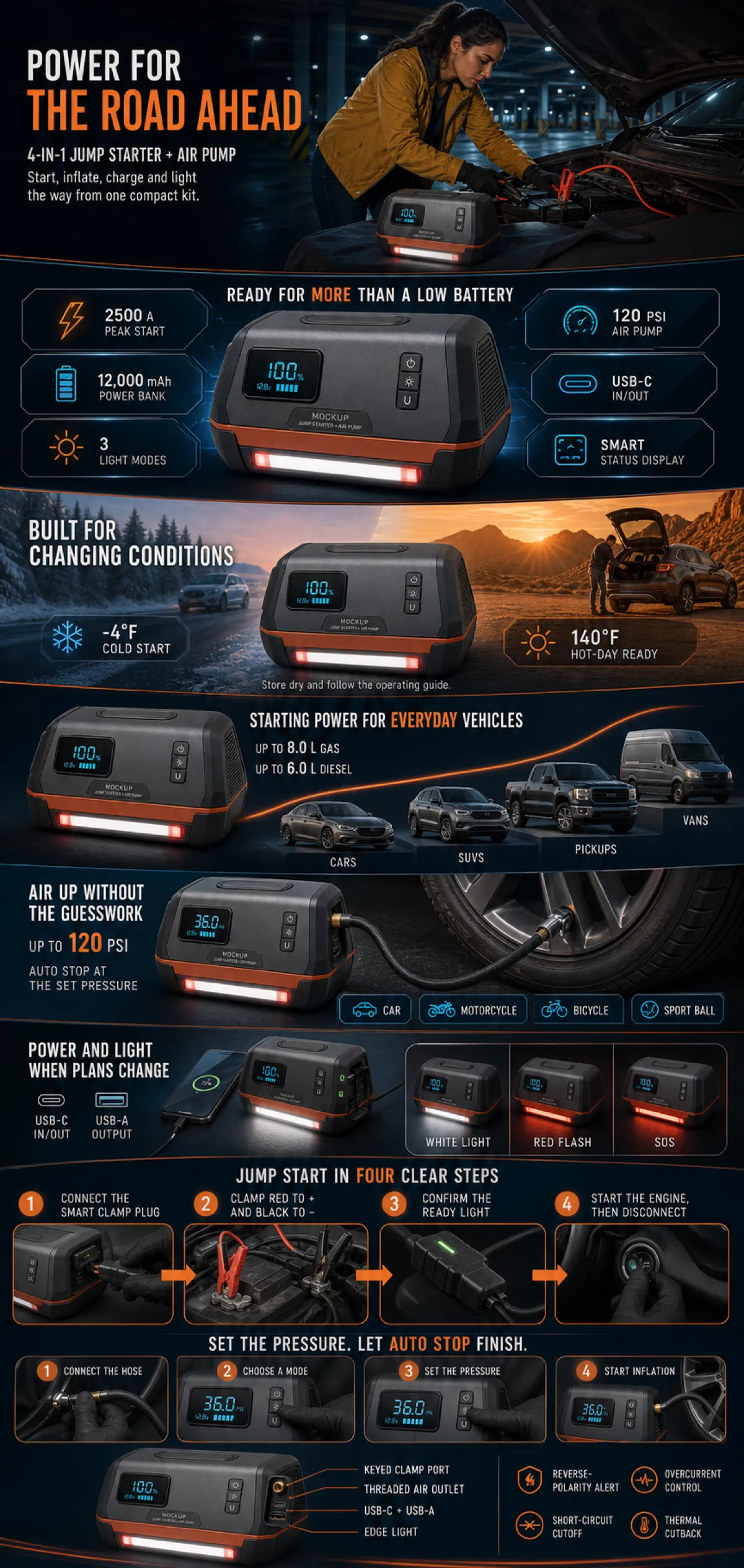 4-in-1 Jump Starter and Air Pump Features｜AI Image Generation Prompts