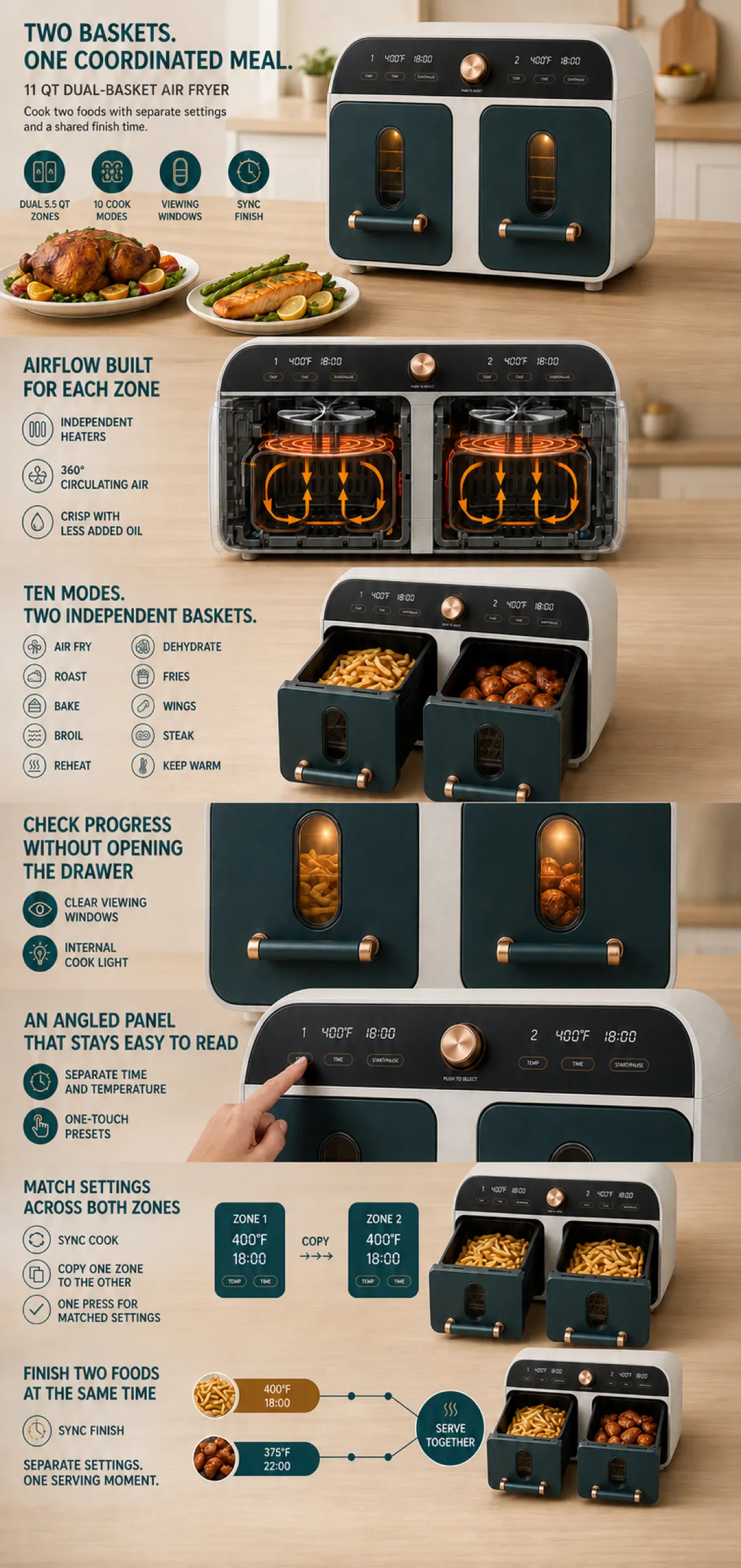 11 QT Dual-Basket Air Fryer Features and Modes｜AI Image Generation Prompts