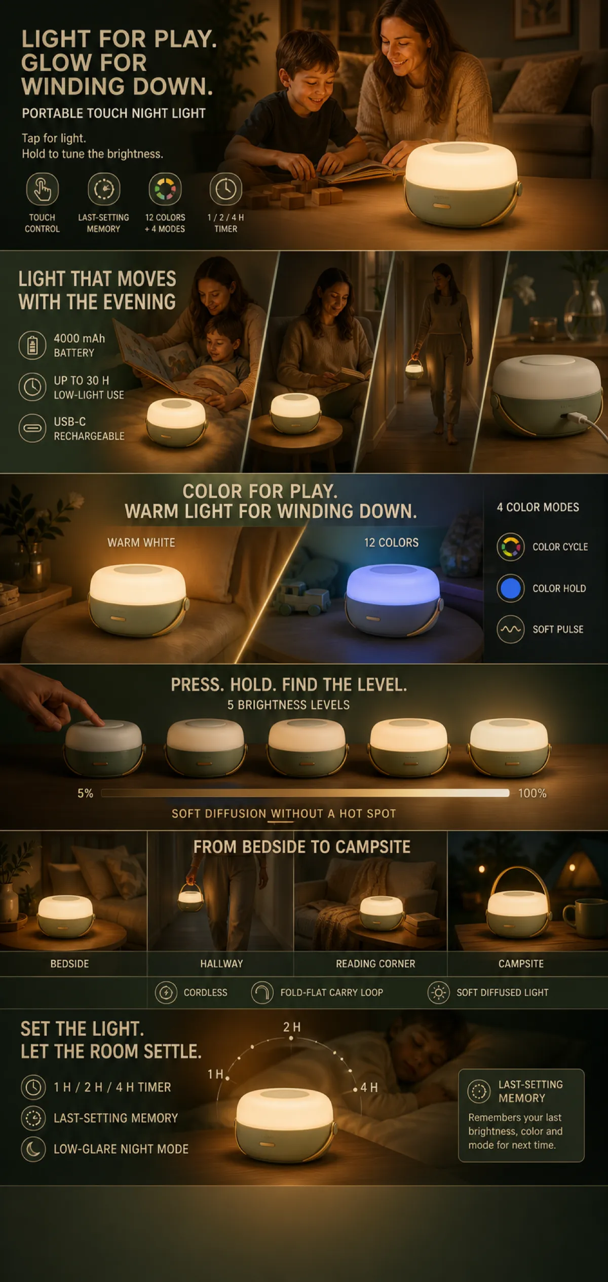 Portable Touch Night Light Features and Modes｜AI Image Generation Prompts