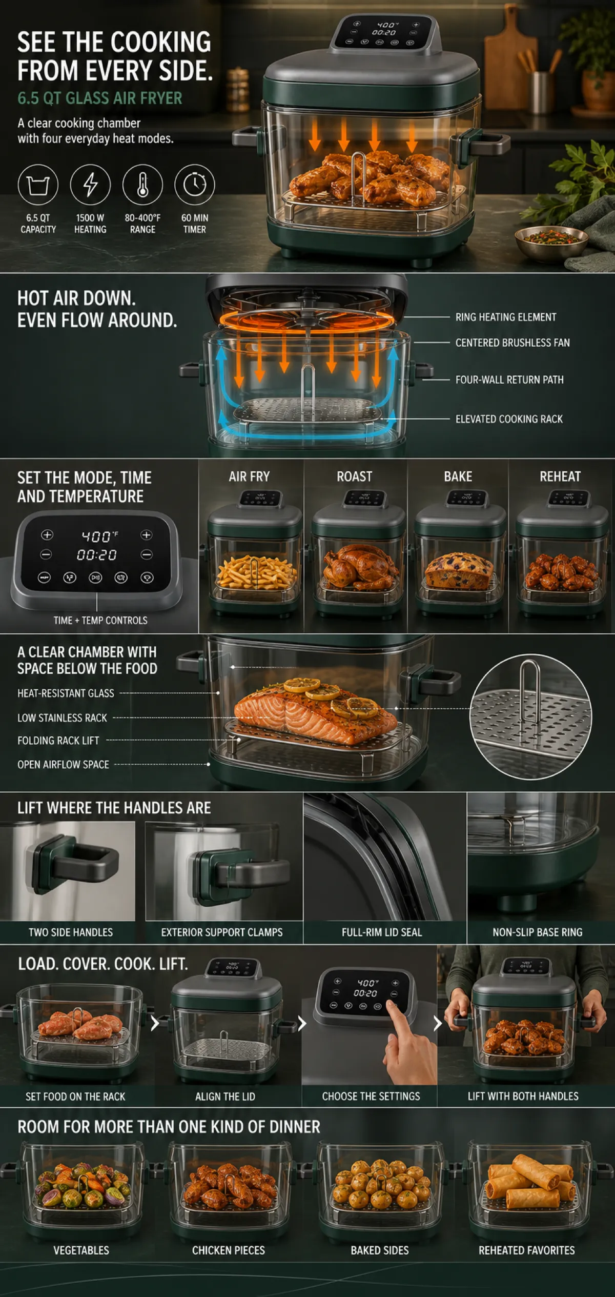 6.5 QT Glass Air Fryer with Clear Chamber and 4 Modes｜AI Image Generation Prompts
