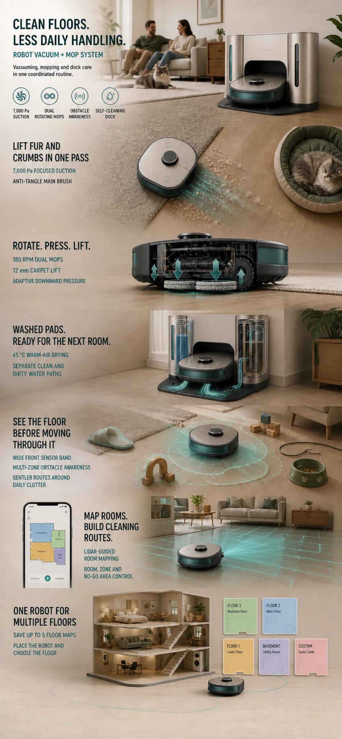 Smart Robot Vacuum and Mop System Features｜AI Image Generation Prompts