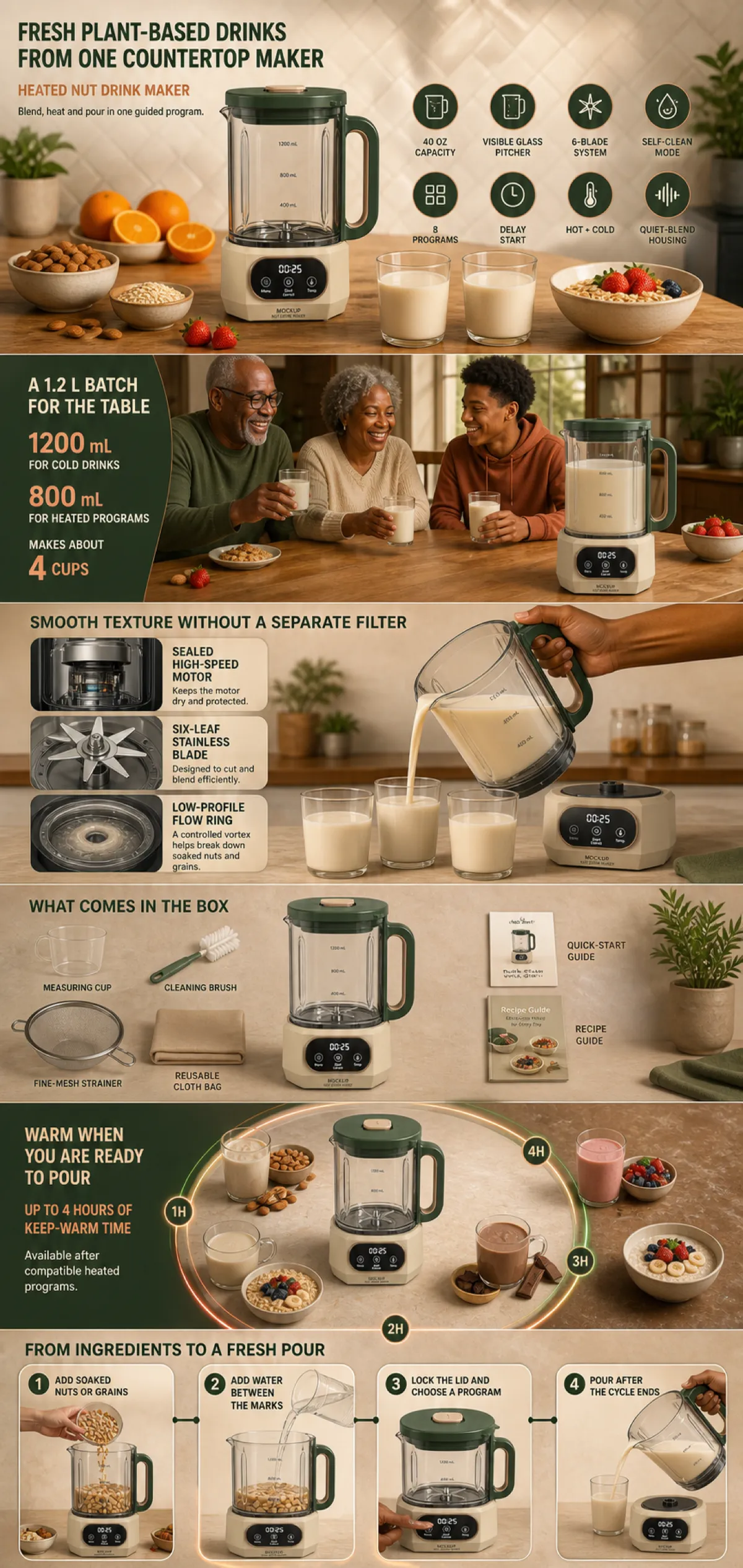 Heated Nut Drink Maker Blender Infographic｜AI Image Generation Prompts