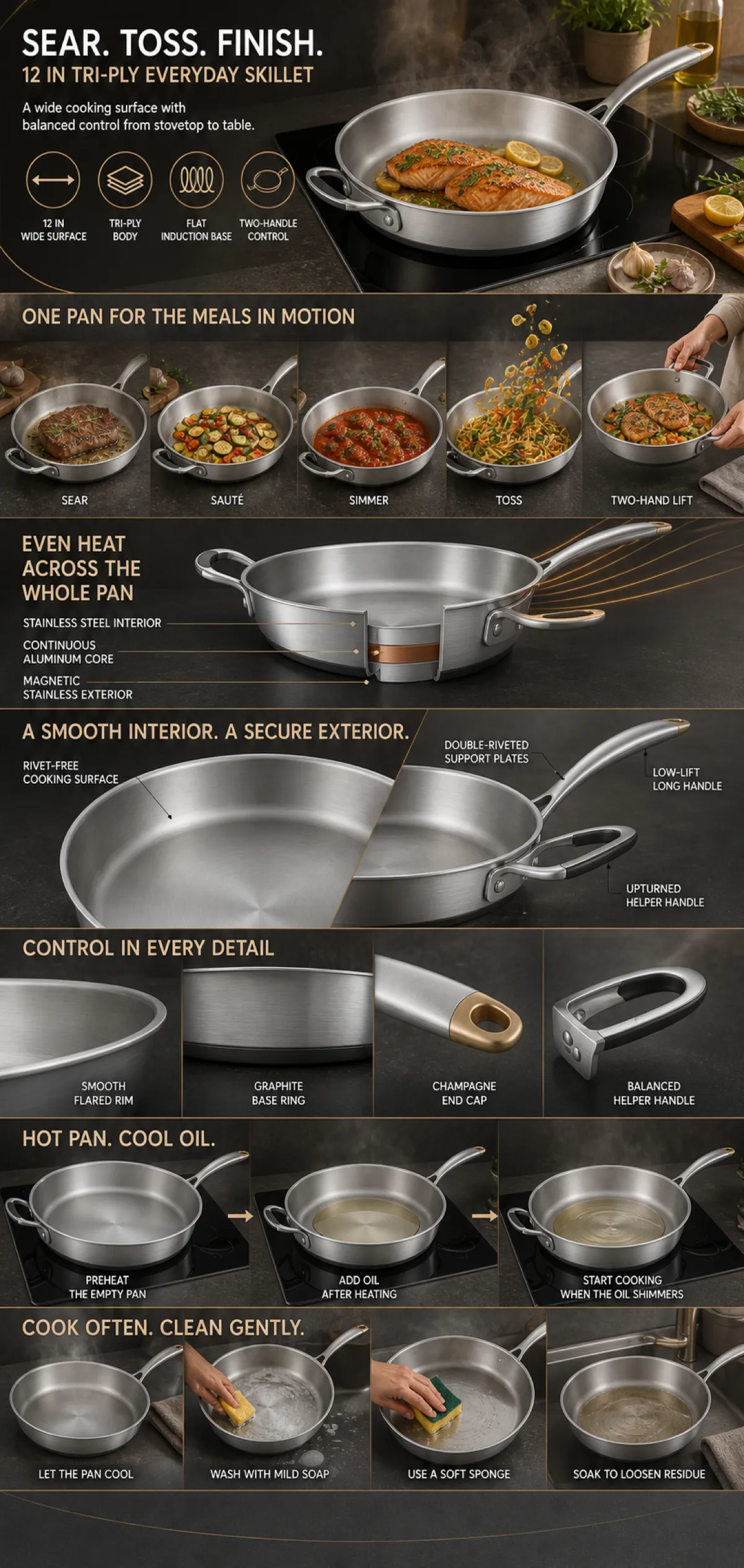 12 Inch Tri-Ply Everyday Skillet Features and Usage｜AI Image Generation Prompts