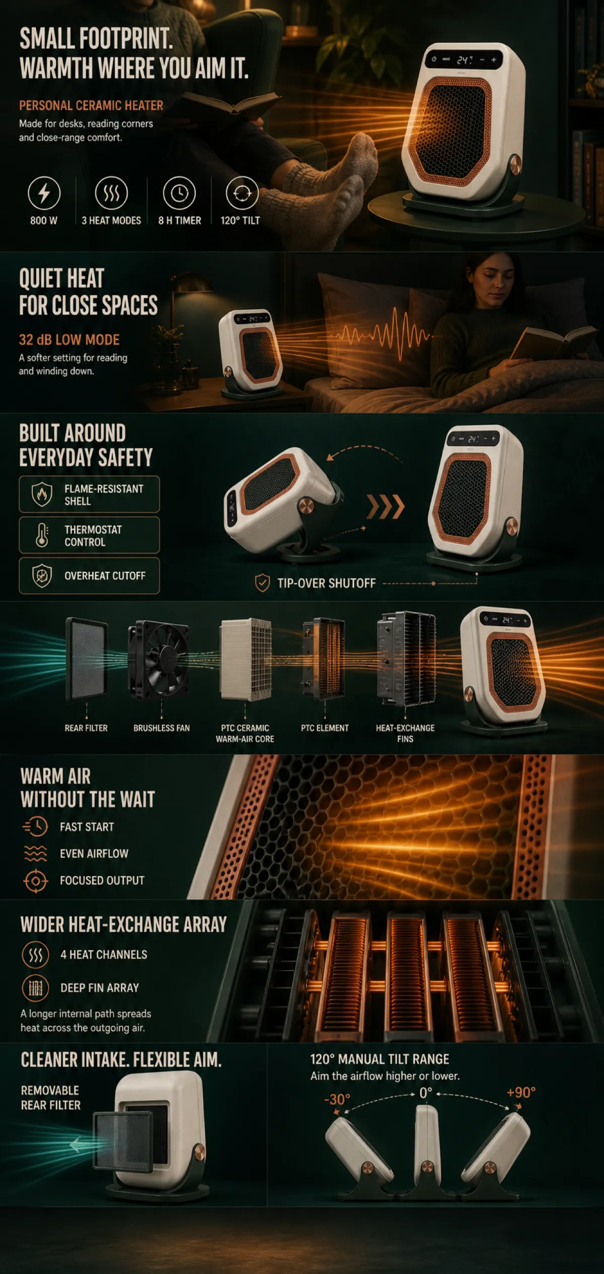Personal Ceramic Heater Features and Specs｜AI Image Generation Prompts