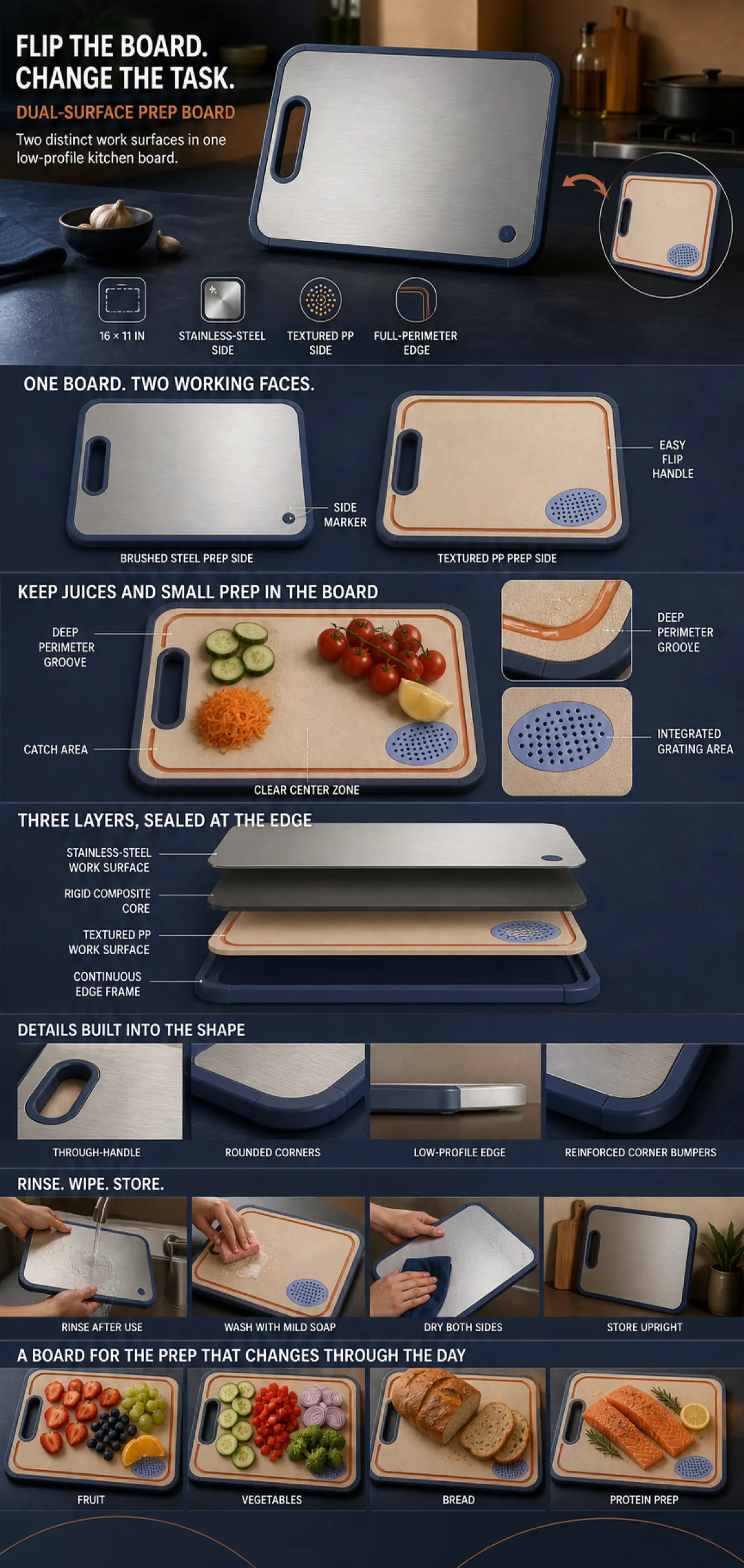 Dual-Surface Stainless Steel and PP Kitchen Prep Board｜AI Image Generation Prompts