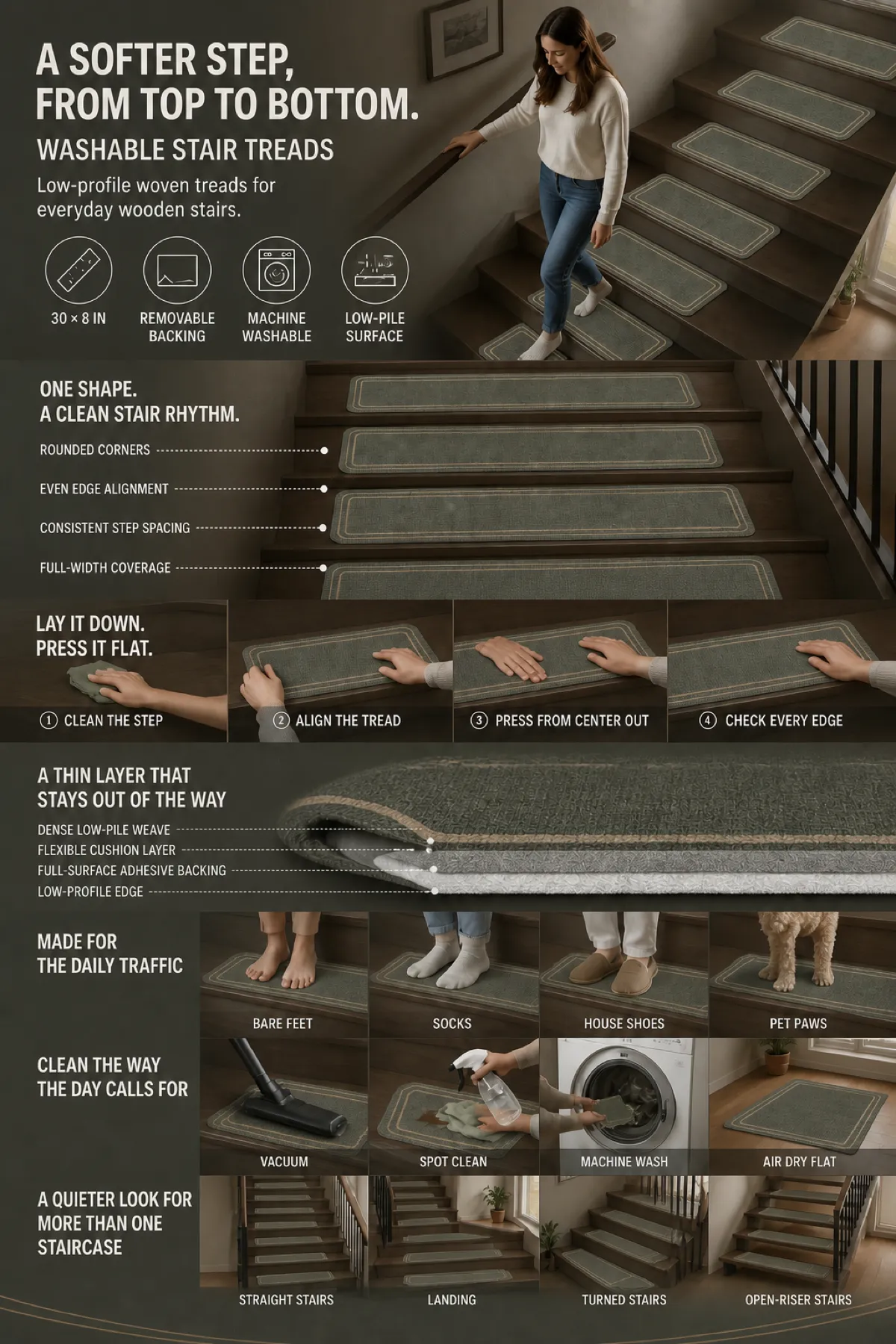 Washable Low-Profile Stair Treads for Wooden Stairs｜AI Image Generation Prompts