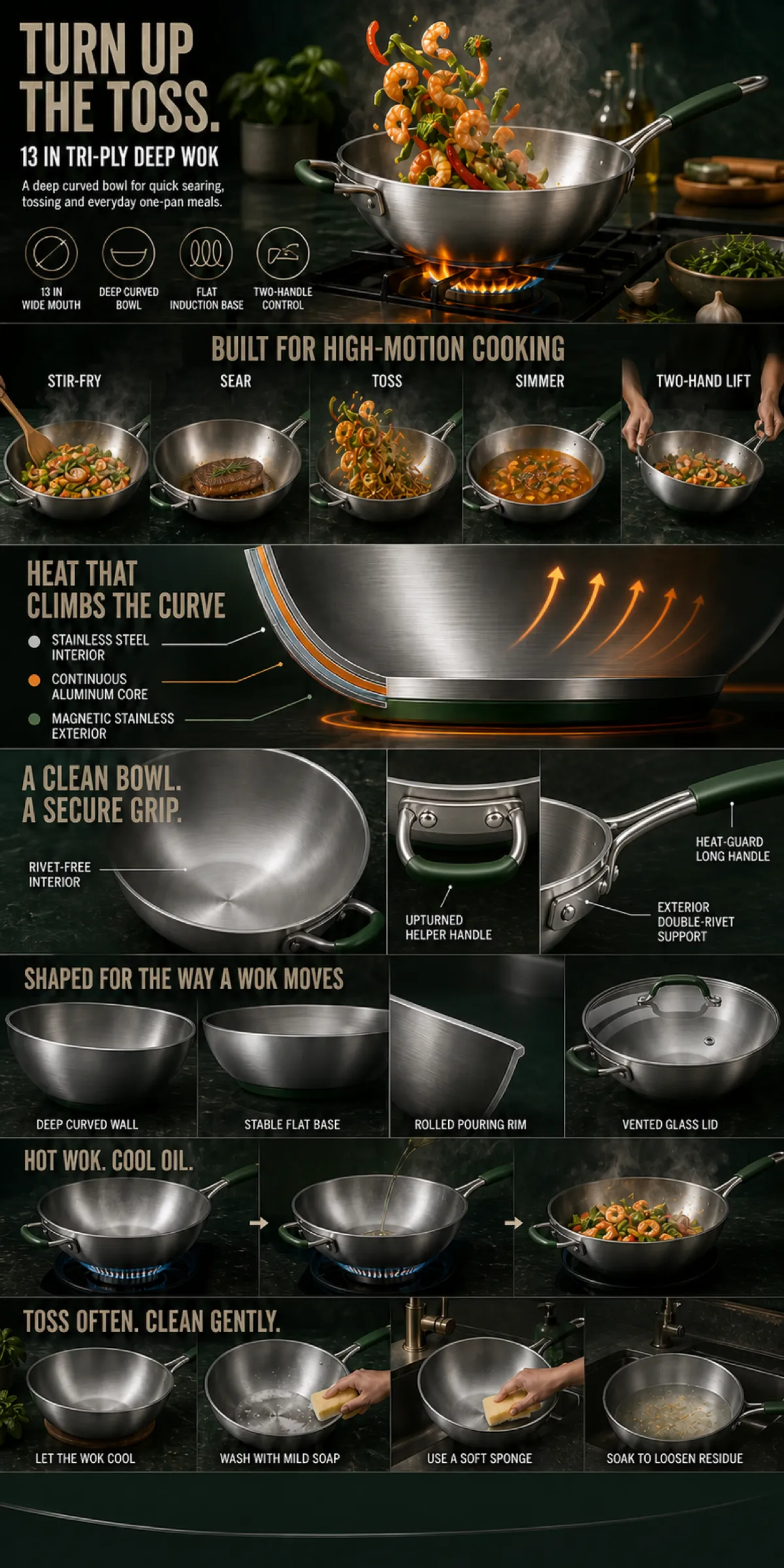 13 Inch Tri-Ply Deep Wok Features and Uses｜AI Image Generation Prompts