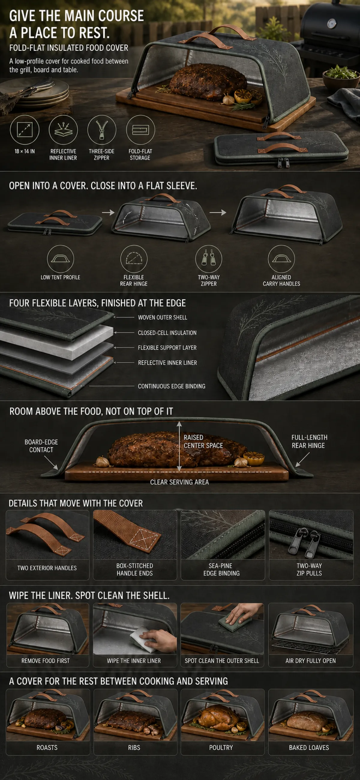 Fold-Flat Insulated Food Cover for Grilling and Serving｜AI Image Generation Prompts