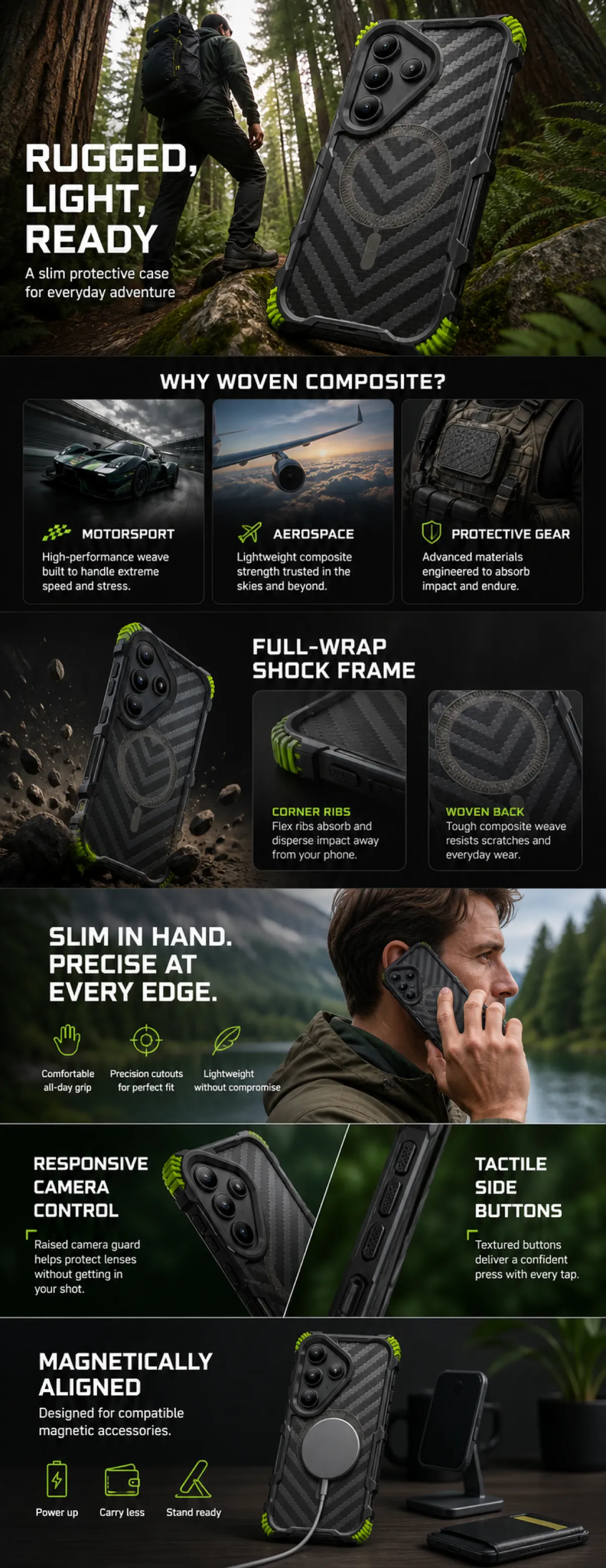 Rugged Woven Composite Phone Case Features｜AI Image Generation Prompts
