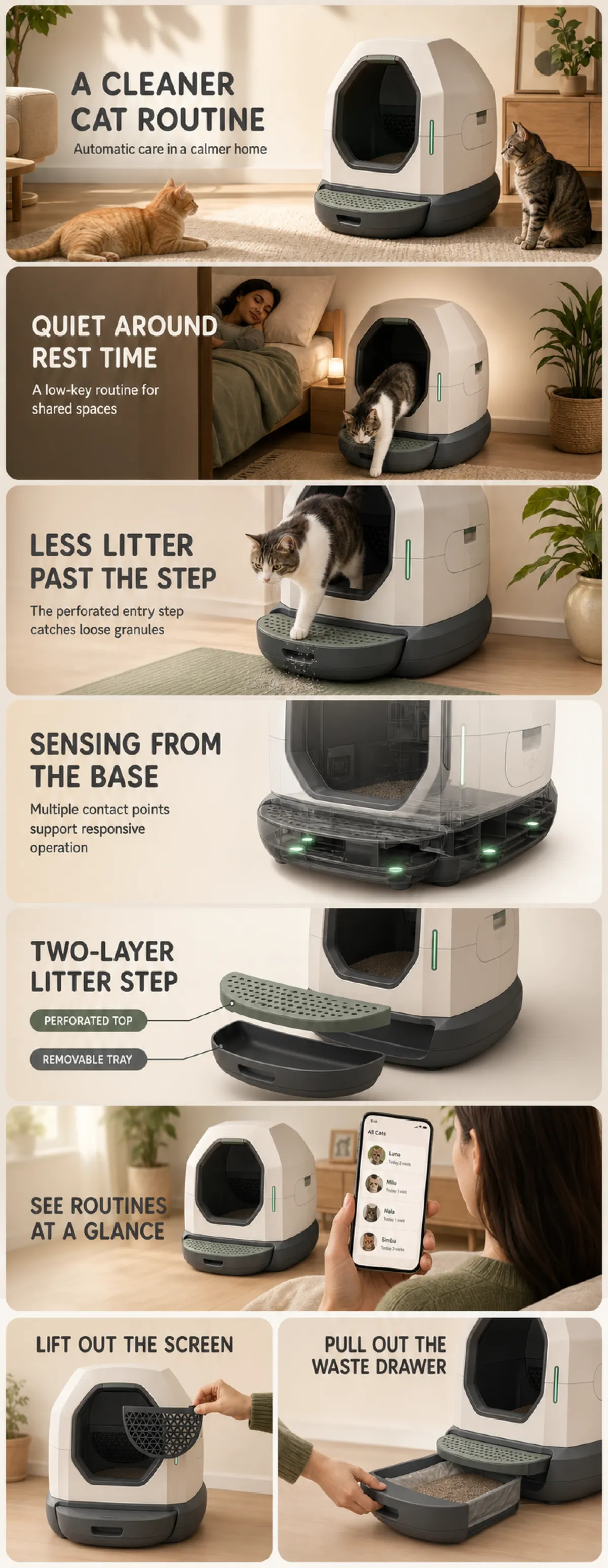 Smart Automatic Cat Litter Box Features and Benefits｜AI Image Generation Prompts