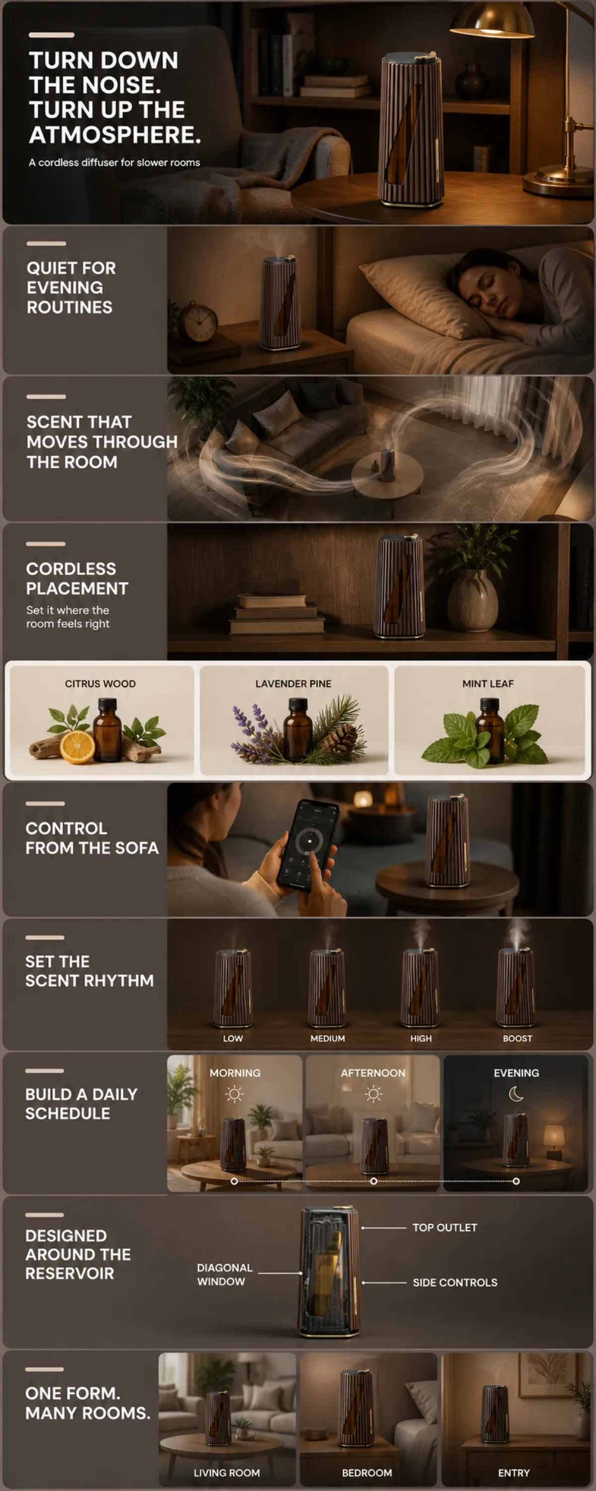 Cordless Aroma Diffuser Features Overview｜AI Image Generation Prompts
