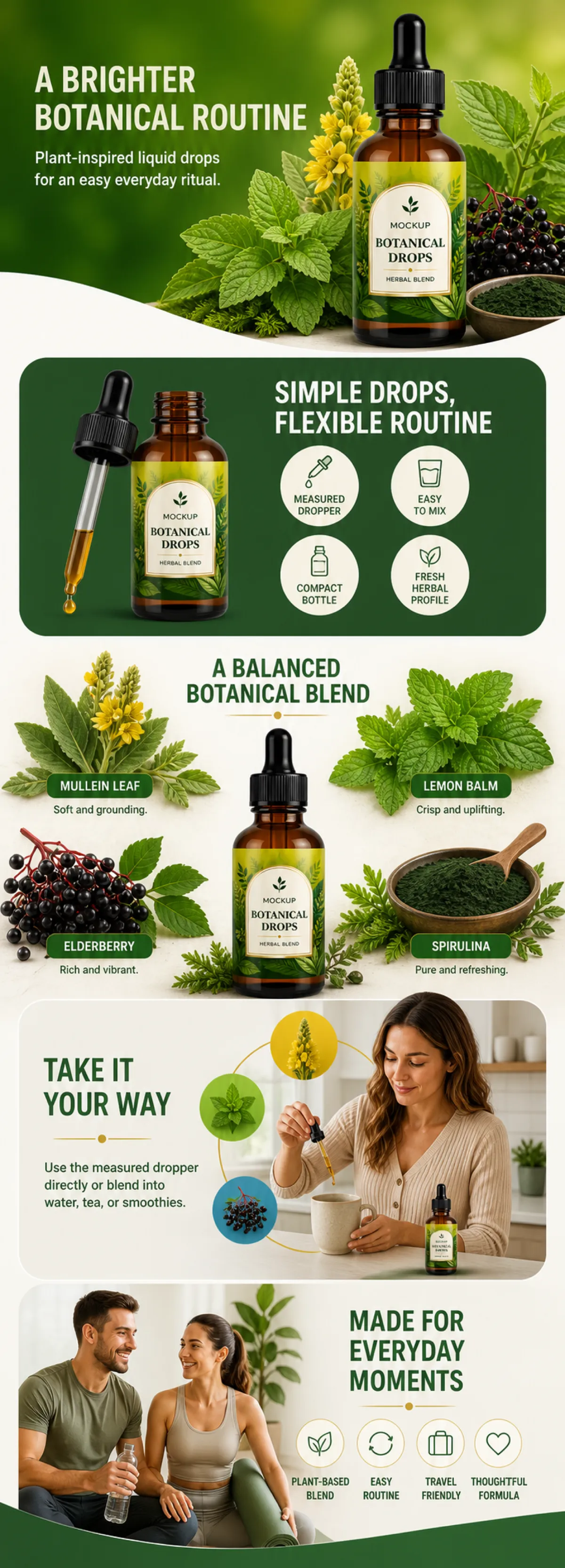 Botanical Drops Herbal Blend Product Infographic｜AI Image Generation Prompts