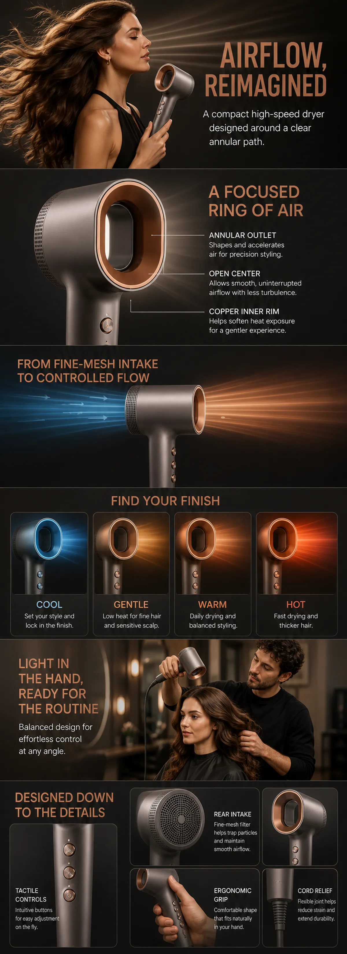 High-Speed Annular Hair Dryer Features｜AI Image Generation Prompts