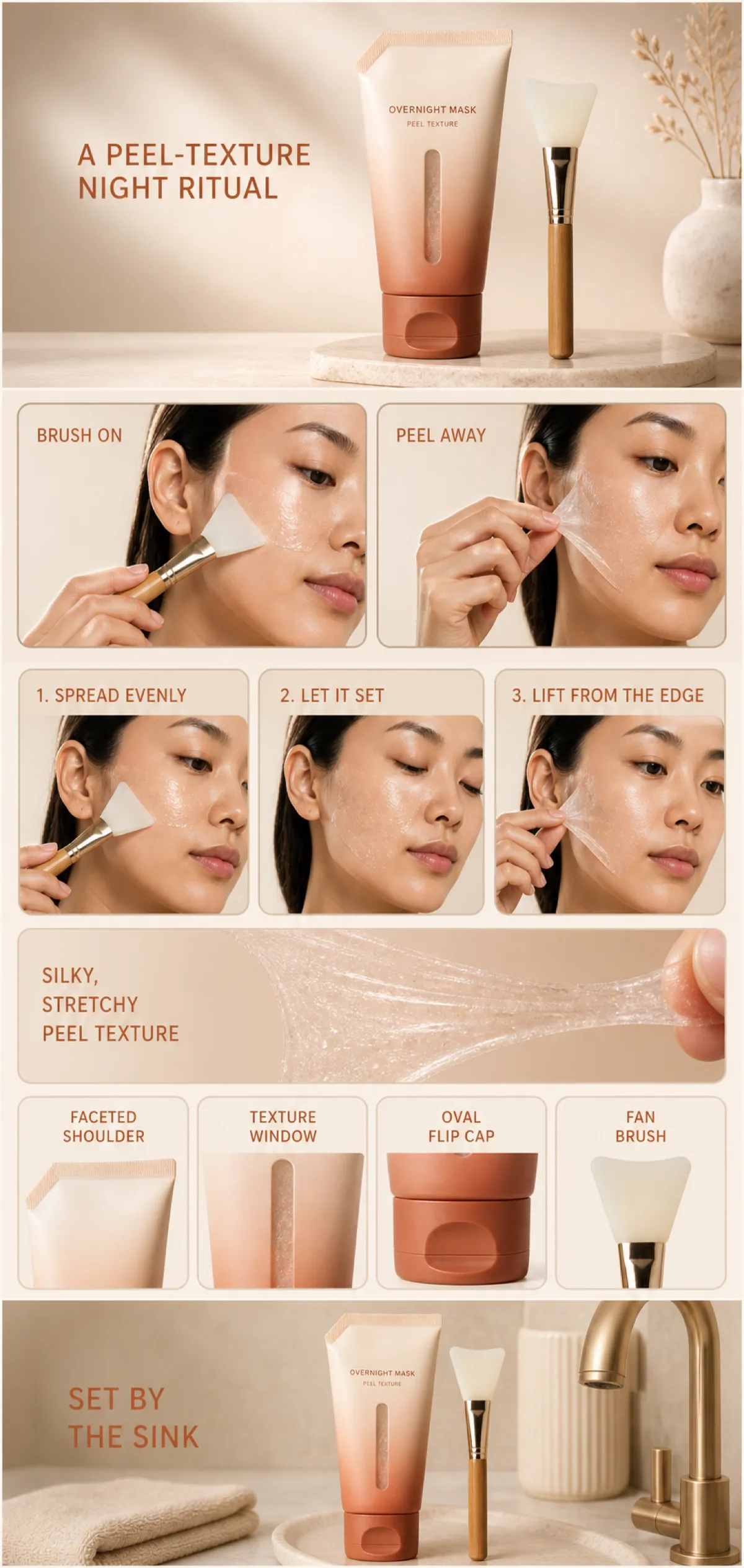 Peel-Texture Overnight Mask Night Ritual｜AI Image Generation Prompts