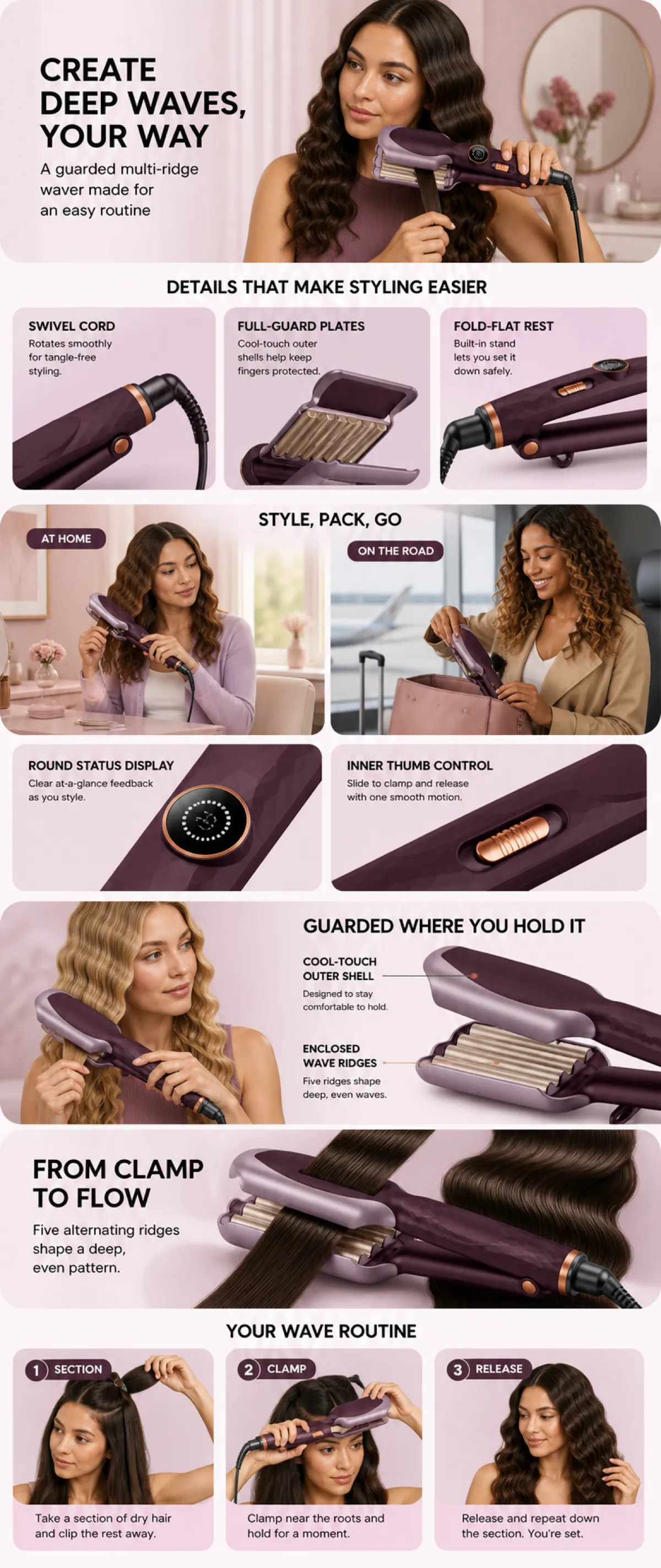 Purple Hair Waver For Creating Deep Waves Infographic｜AI Image Generation Prompts