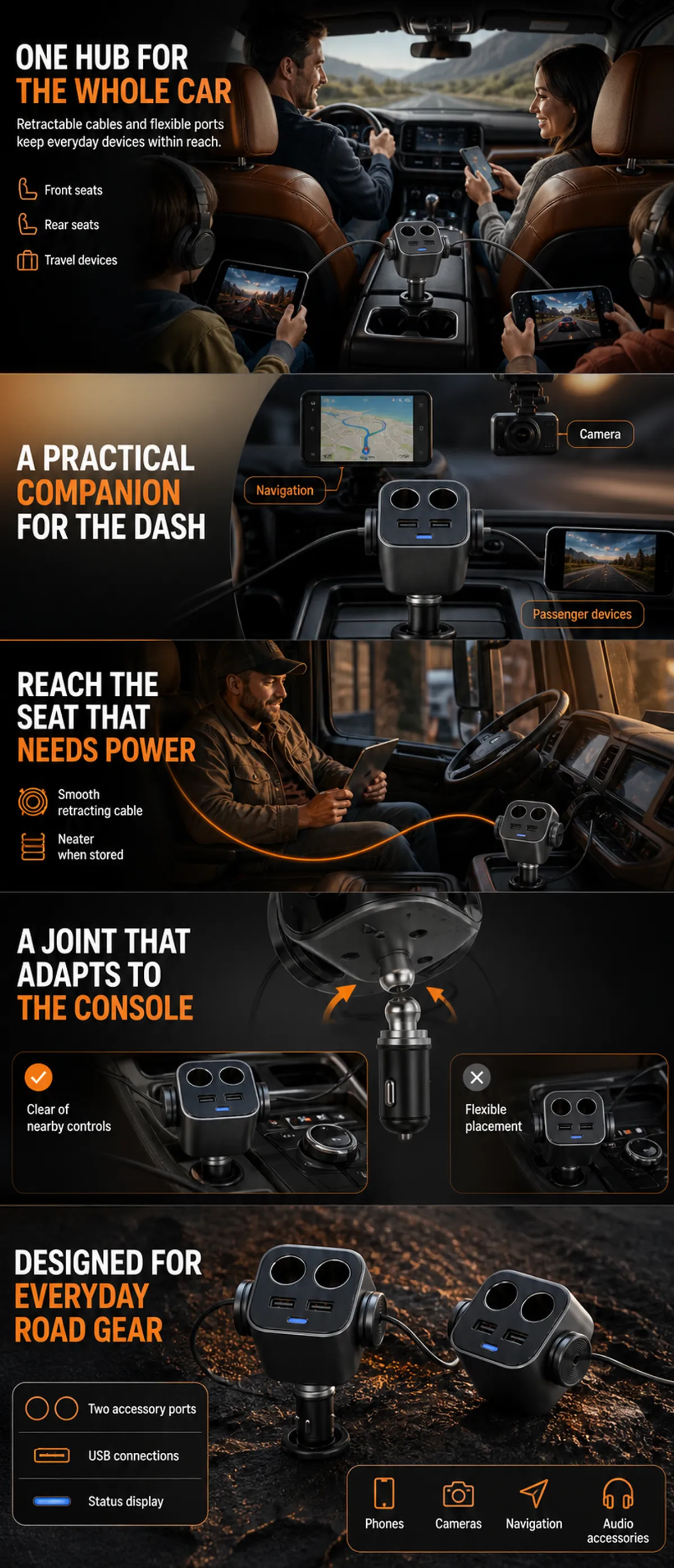 Retractable Car Charger Hub for Multiple Devices｜AI Image Generation Prompts