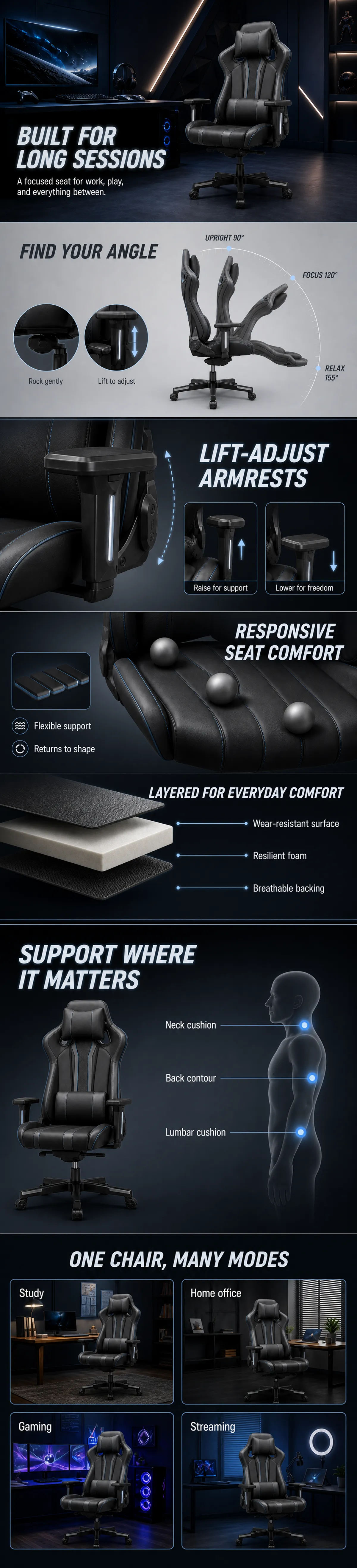 Ergonomic Gaming Chair Features and Comfort Design｜AI Image Generation Prompts