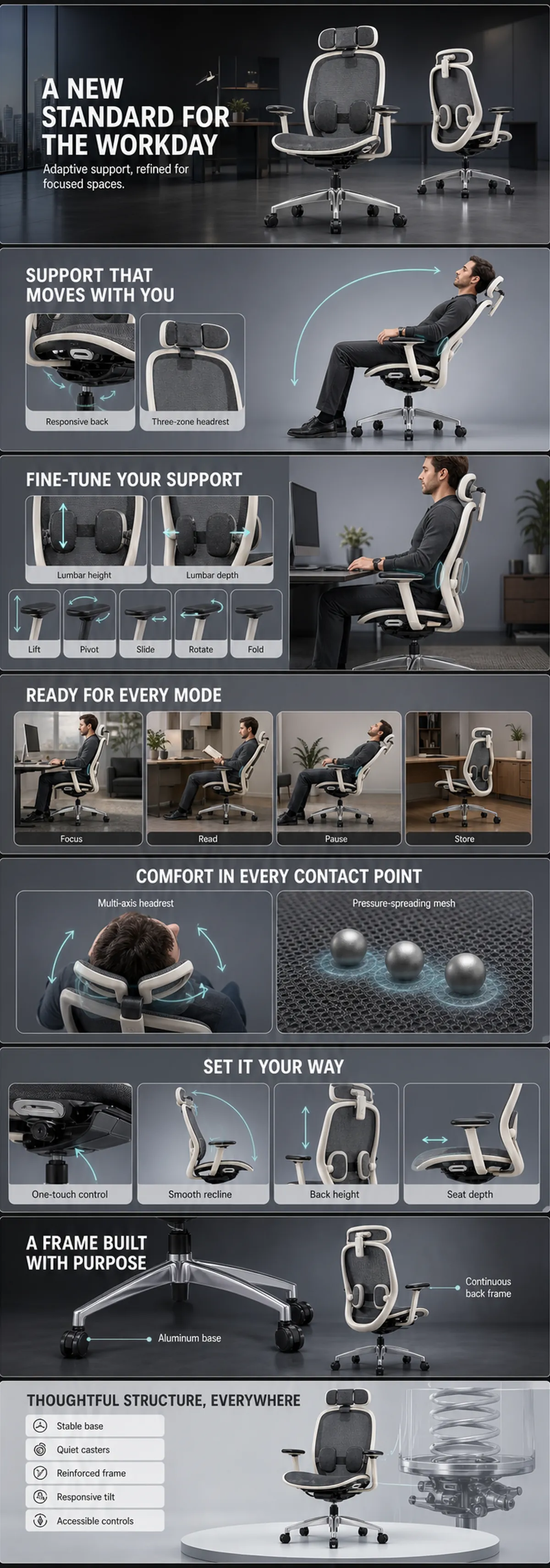 Ergonomic Office Chair Features and Adjustability Guide｜AI Image Generation Prompts