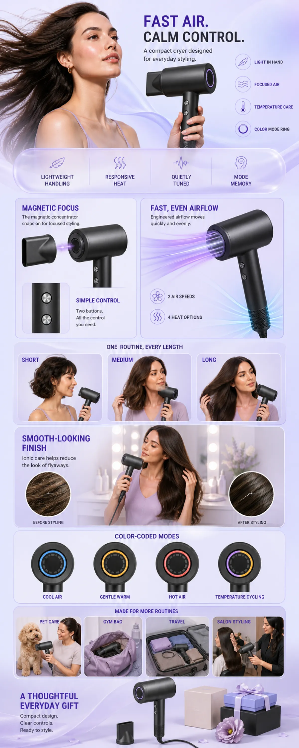 Compact Hair Dryer Features and Usage Guide｜AI Image Generation Prompts