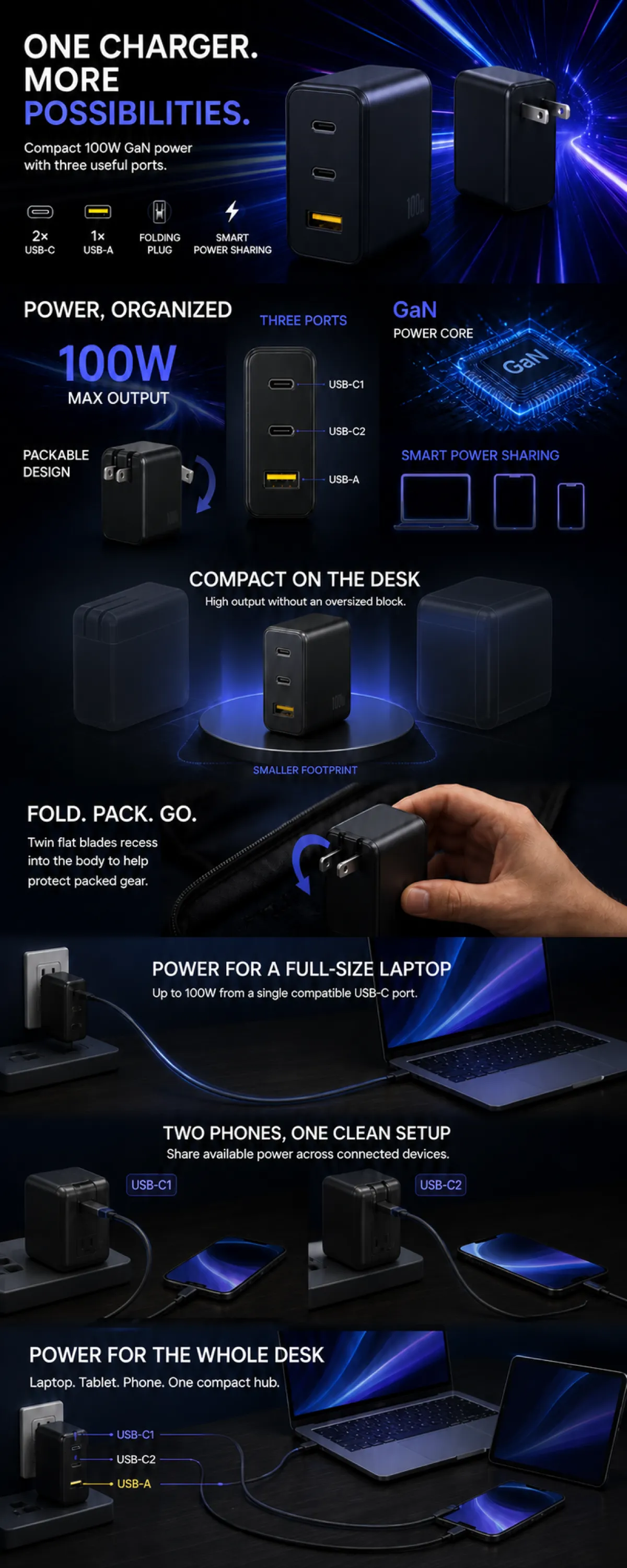 100W GaN Charger with Three Ports and Folding Plug｜AI Image Generation Prompts